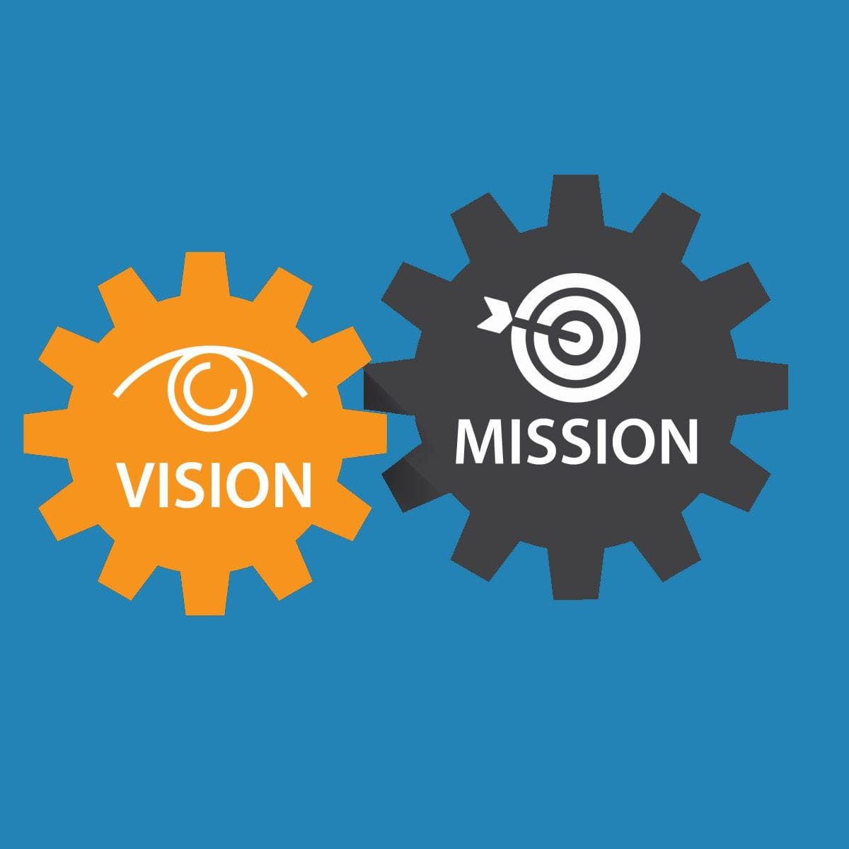 vision & mission